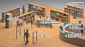 RFID-решение для библиотеки RFID-решение для библиотеки