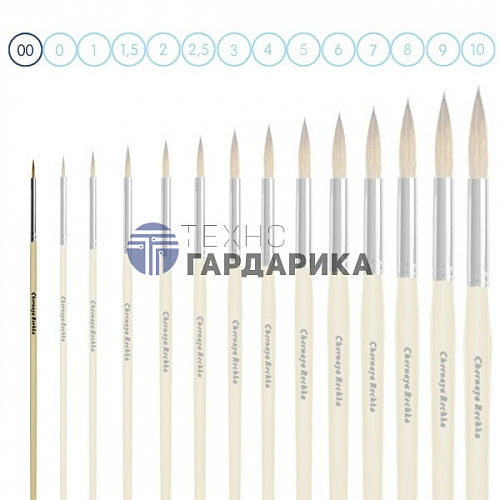 Кисть Серия 1125 (Колонок плоский) Кисть Серия 1125 (Колонок плоский)